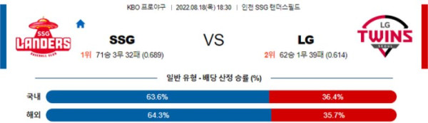 스포츠중계