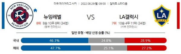 스포츠중계