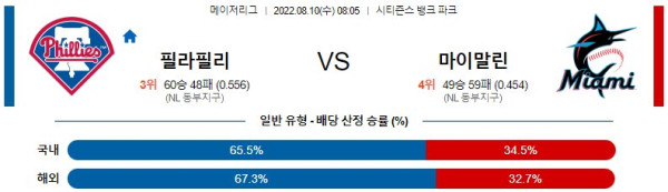 스포츠중계