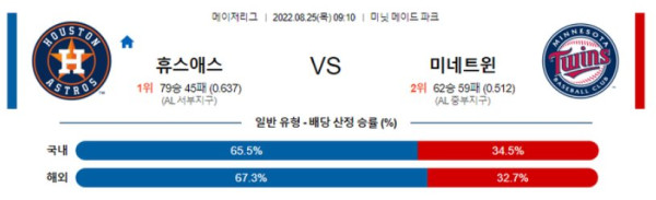 스포츠중계