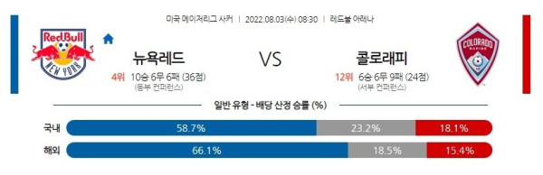 스포츠중계