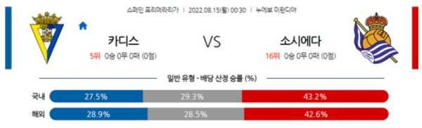 스포츠중계