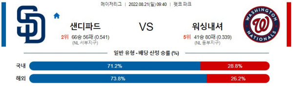 스포츠중계