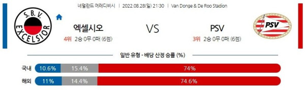 스포츠중계