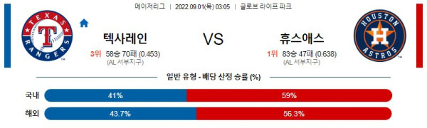 스포츠중계