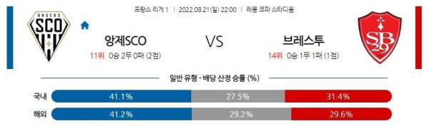 스포츠중계