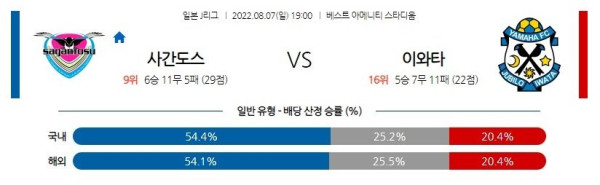 스포츠중계