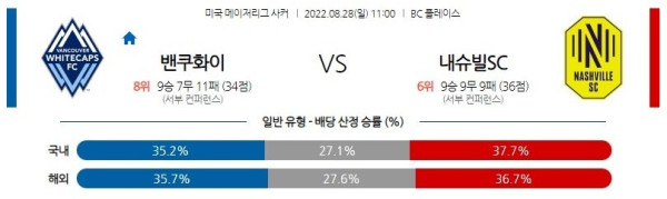 스포츠중계