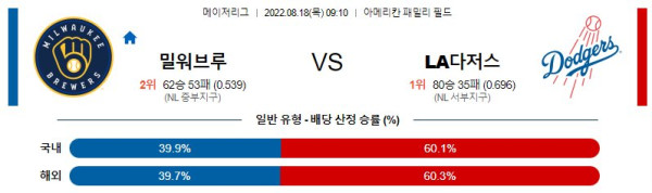 스포츠중계