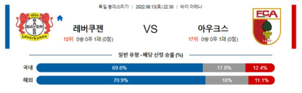 스포츠중계