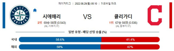 스포츠중계