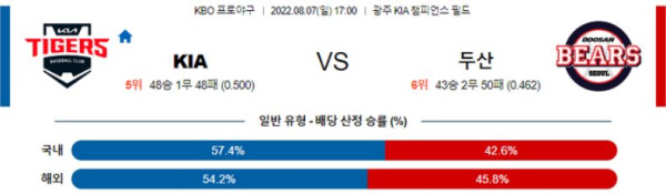 스포츠중계