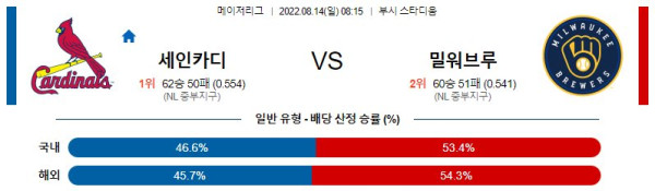 스포츠중계