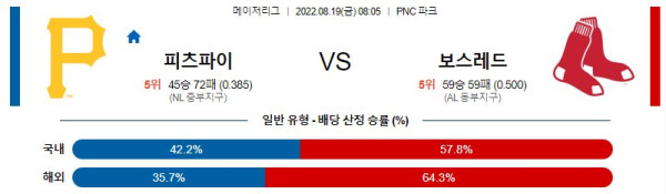 스포츠중계