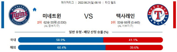 스포츠중계