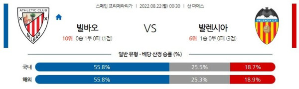 스포츠중계