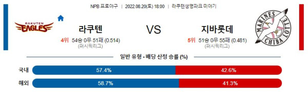 스포츠중계