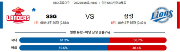 스포츠중계