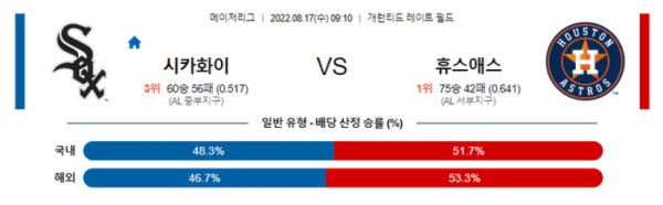 스포츠중계