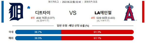 스포츠중계