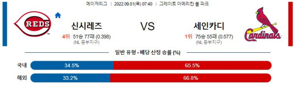 스포츠중계