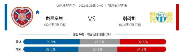 스포츠중계