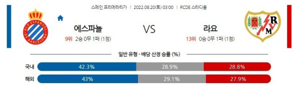 스포츠중계