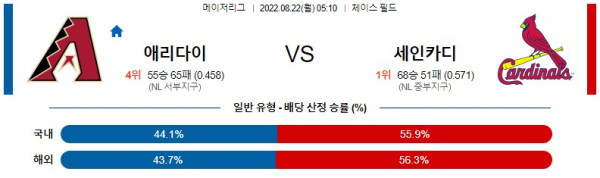 스포츠중계