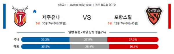 스포츠중계