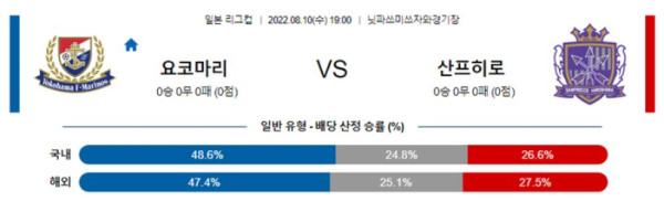 스포츠중계