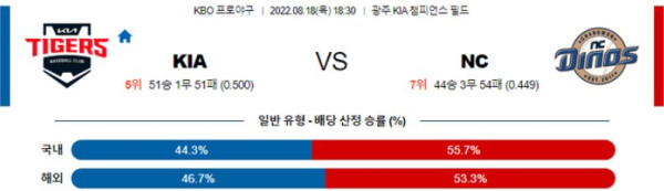 스포츠중계