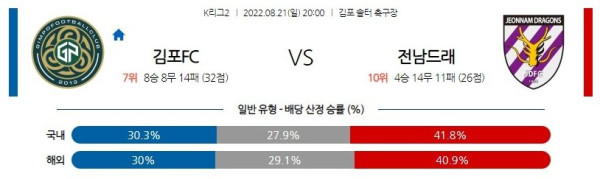 스포츠중계