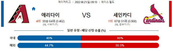 스포츠중계