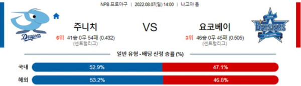 스포츠중계