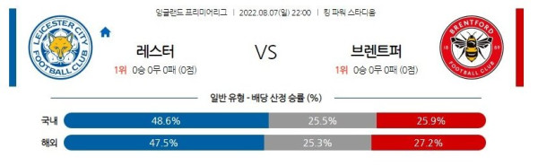 스포츠중계