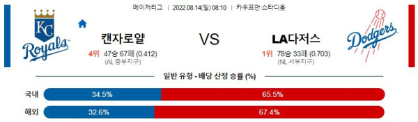 스포츠중계