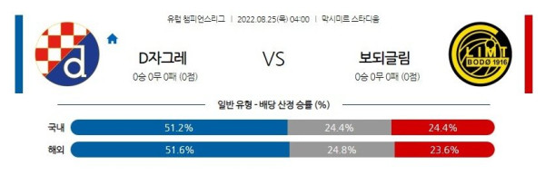 스포츠중계