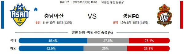 스포츠중계