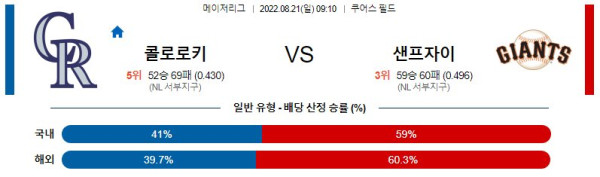 스포츠중계