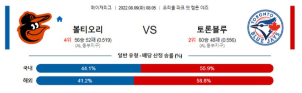 스포츠중계