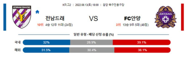 스포츠중계