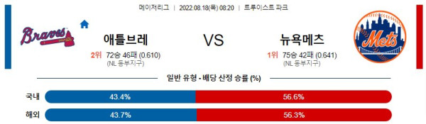 스포츠중계