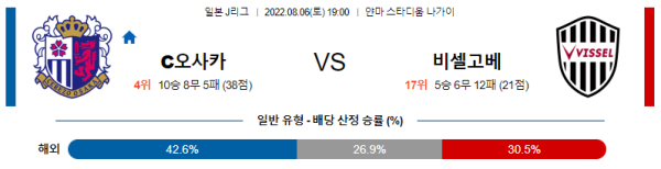 스포츠중계