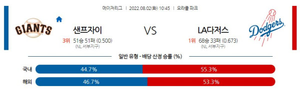 스포츠중계