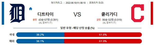 스포츠중계