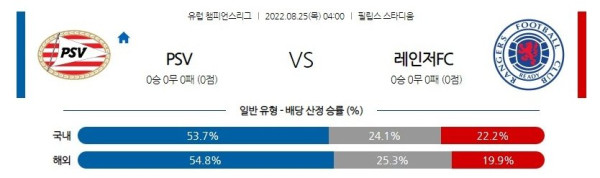 스포츠중계