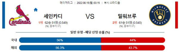 스포츠중계