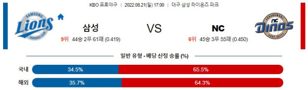 스포츠중계