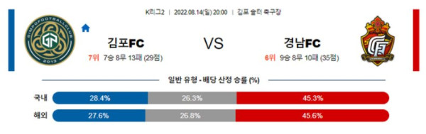 스포츠중계