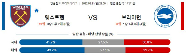 스포츠중계